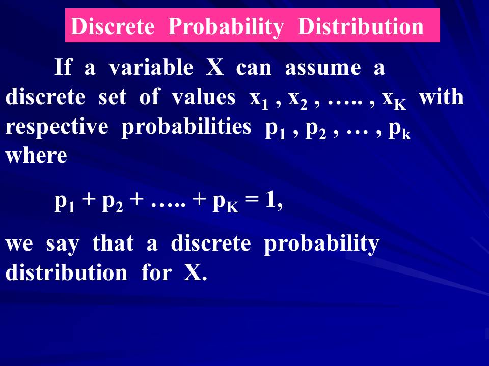 Discrete  Probability  Distribution                                                                                                                                                                                                                                                                                                                                                                                                                                                                                                                                                                                                                                                                                                                                                                                                                                                                                                                                                                                                                                                                                                                                                                                                             