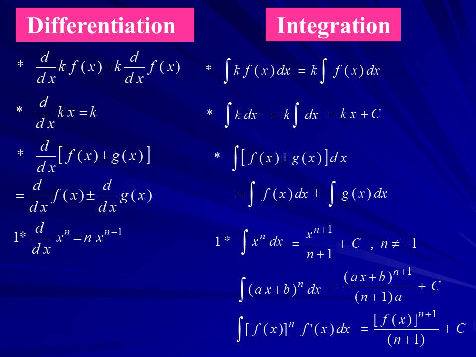 integration                                                                                                                                                                                                                                                                                                                                                                                                                                                                                                                                                                                                                                                                                                                                                                                                                                                                                                                                                                                                                                                                                                                                                                                                                                     